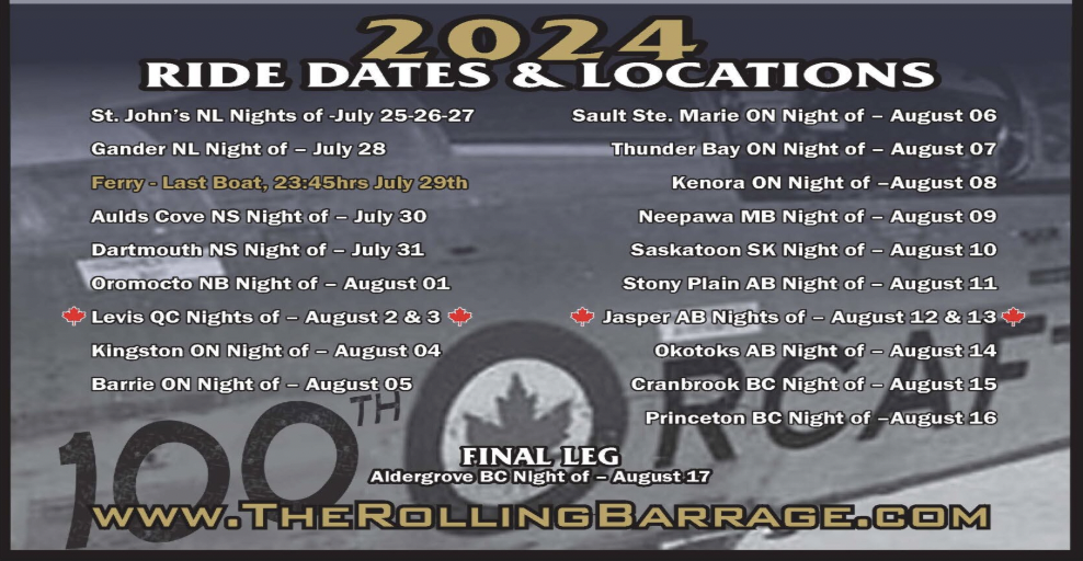 The Rolling Barrage